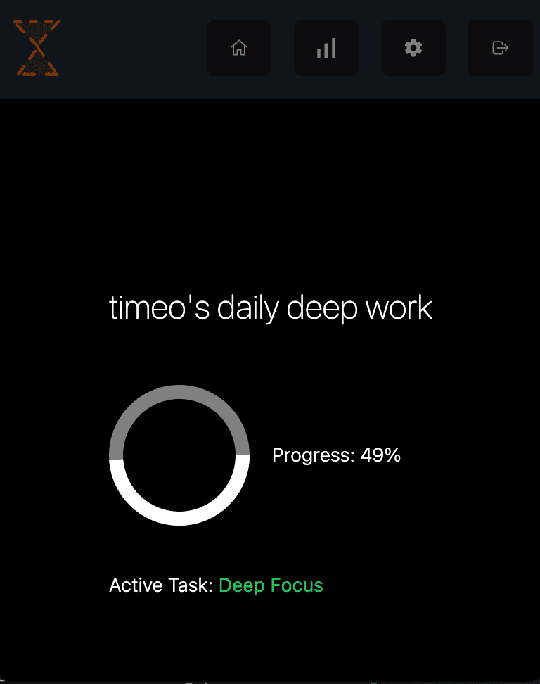 Deep Focus